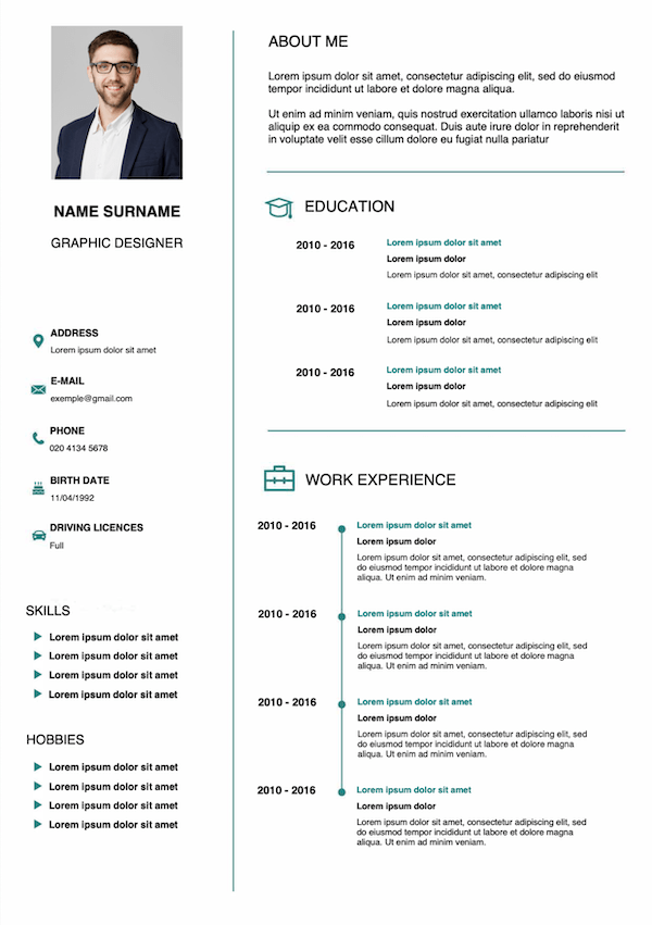 What is the best CV Format to create your Curriculum Vitae?