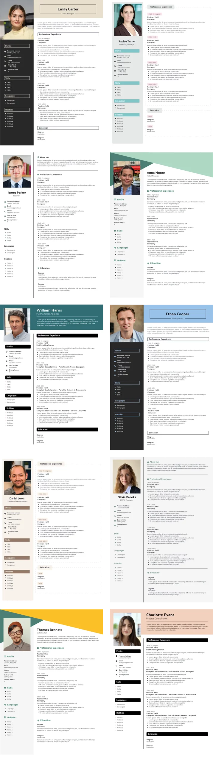 CV generated on CV creator